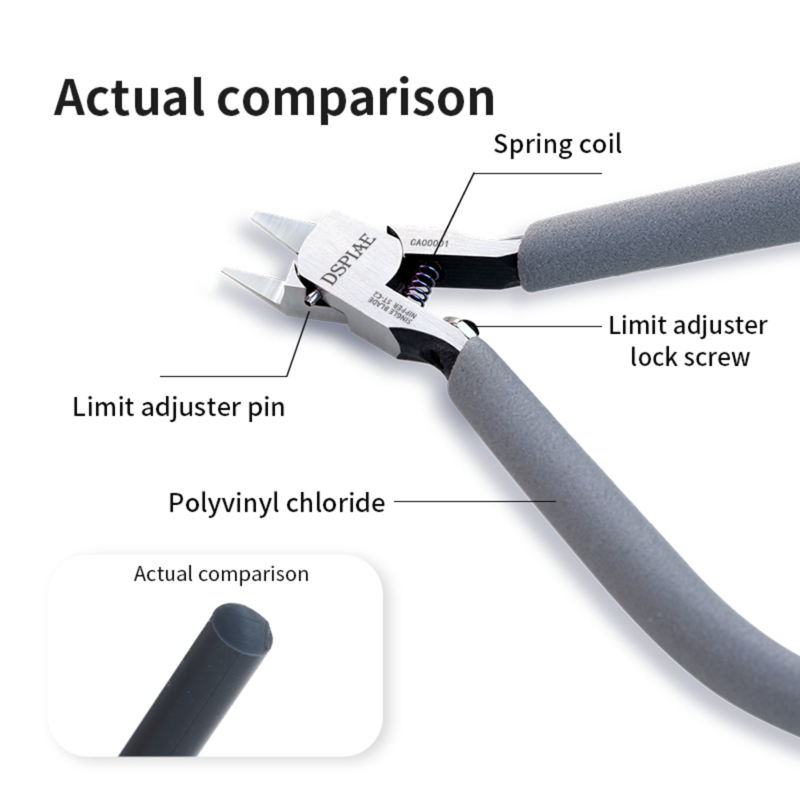 New DSPIAE ST-C2 Ultra-thin Si - Model Kit Nipper ulasan dan harga